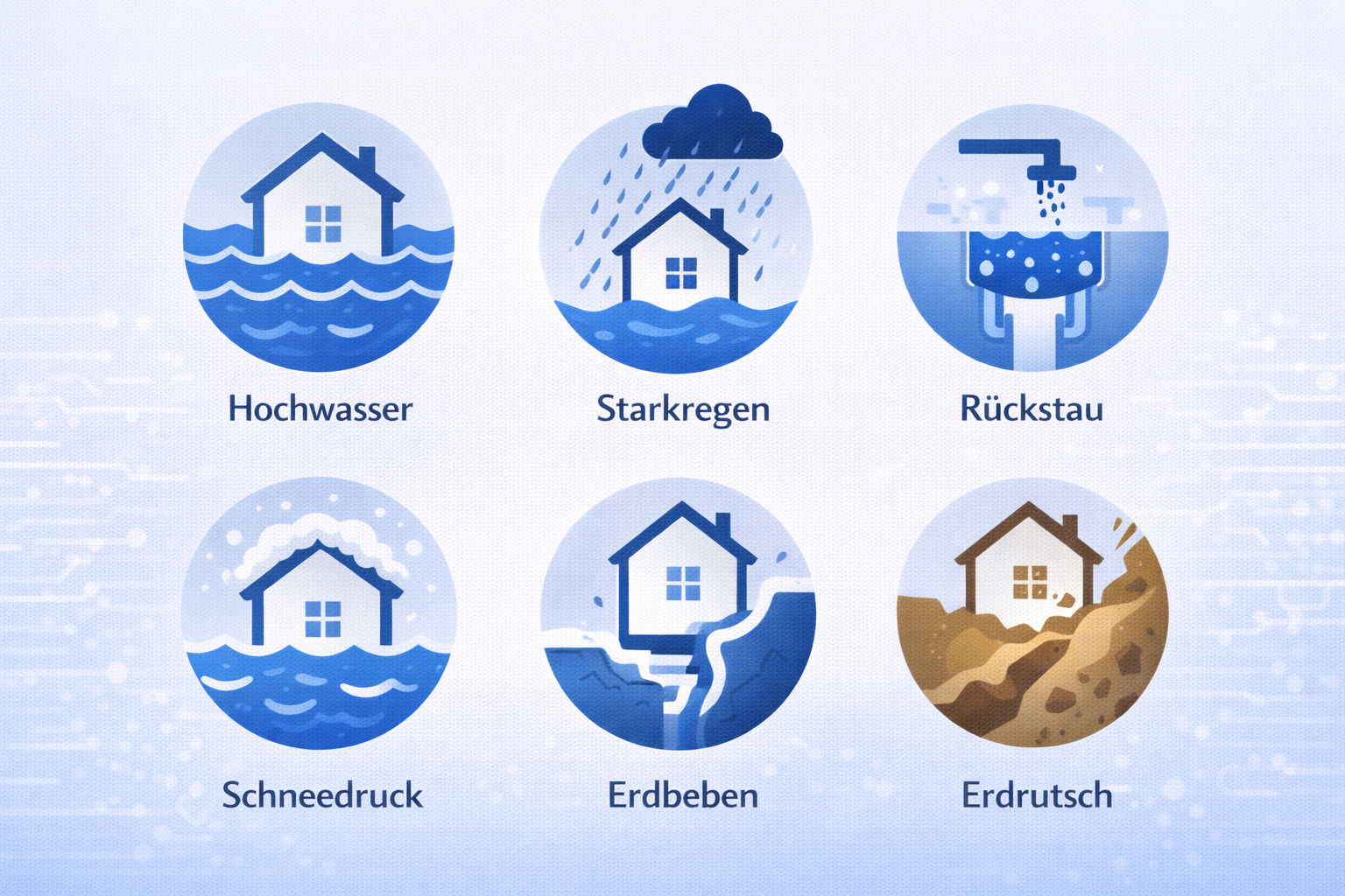 Elementarsch&auml;den Geb&auml;udeversicherung - Schutz vor Naturgefahren - von Spitzbergen Rechtsanw&auml;lte