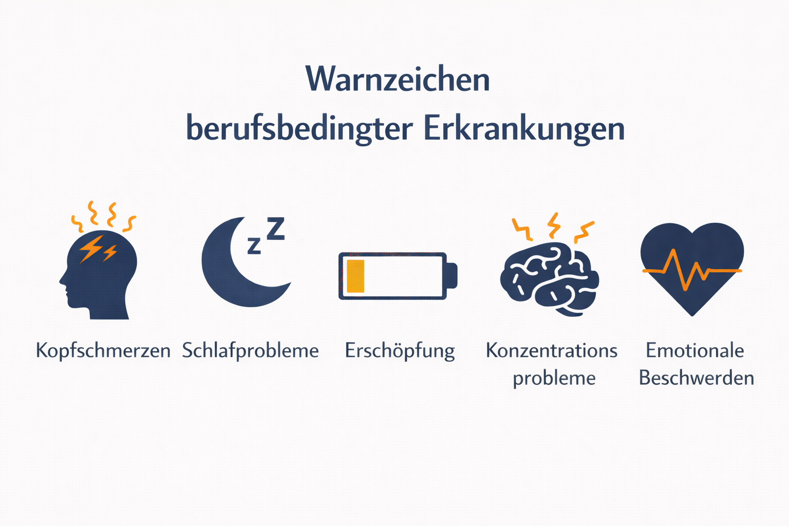Burnout durch Arbeit - Phasen und Symptome - von Spitzbergen Rechtsanw&auml;lte